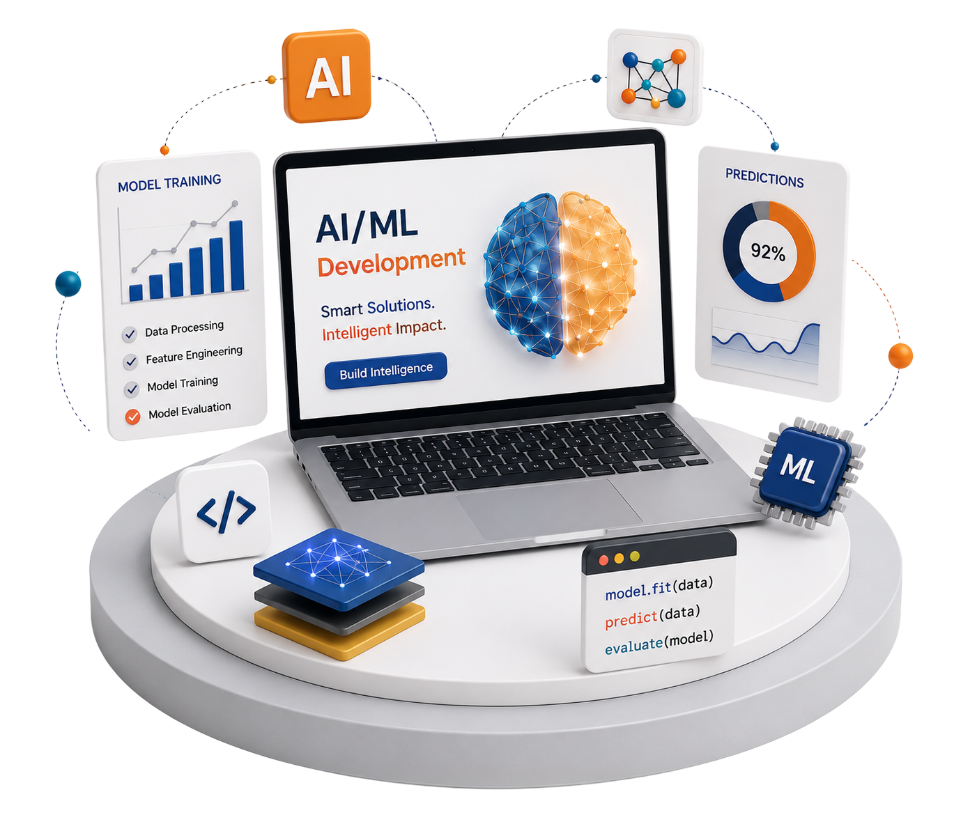 AI/ML development illustration