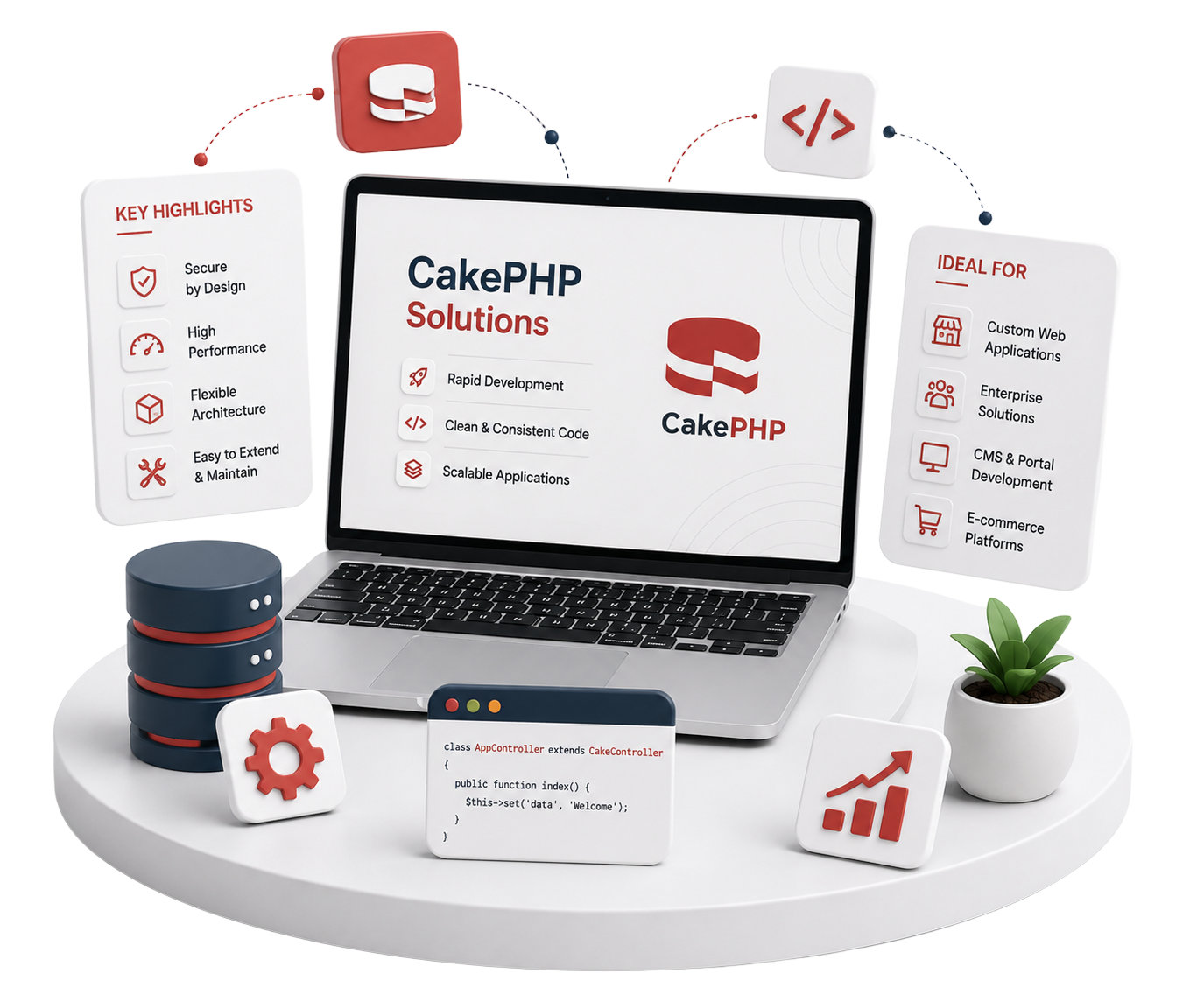 CakePHP development illustration