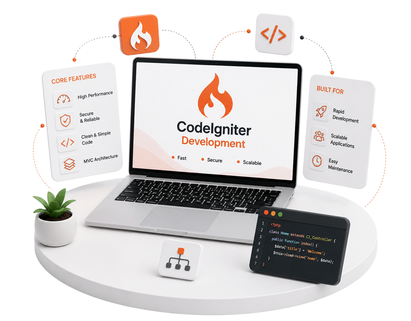 CodeIgniter development illustration