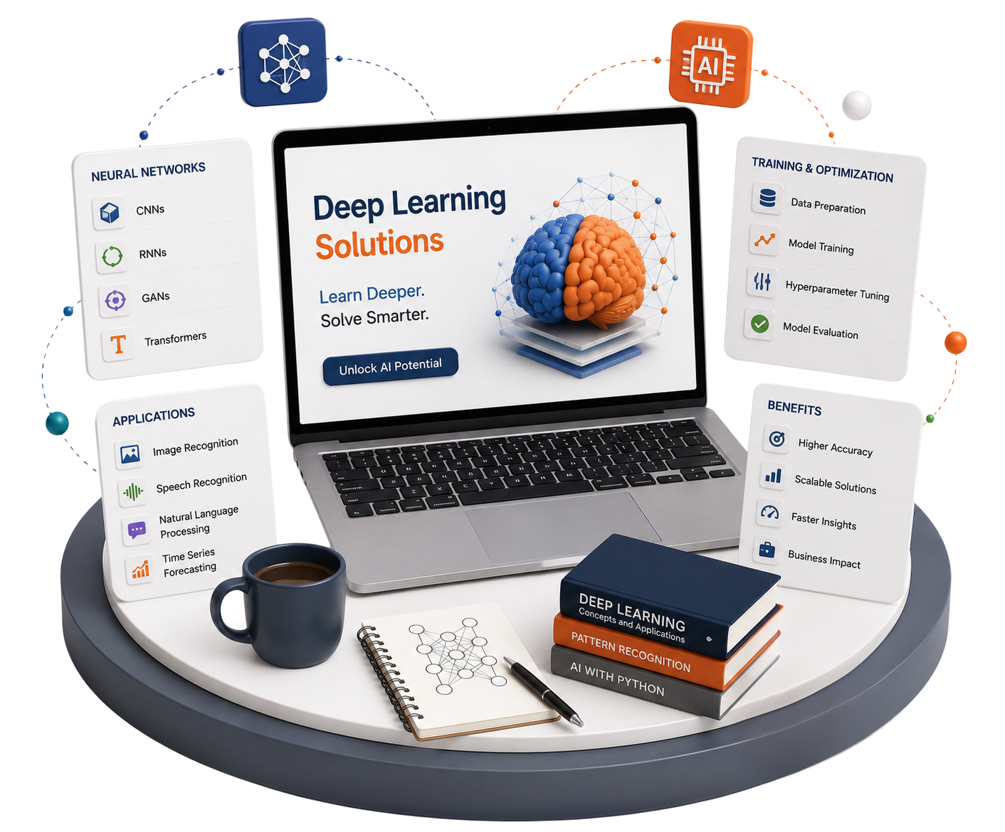 Deep learning illustration