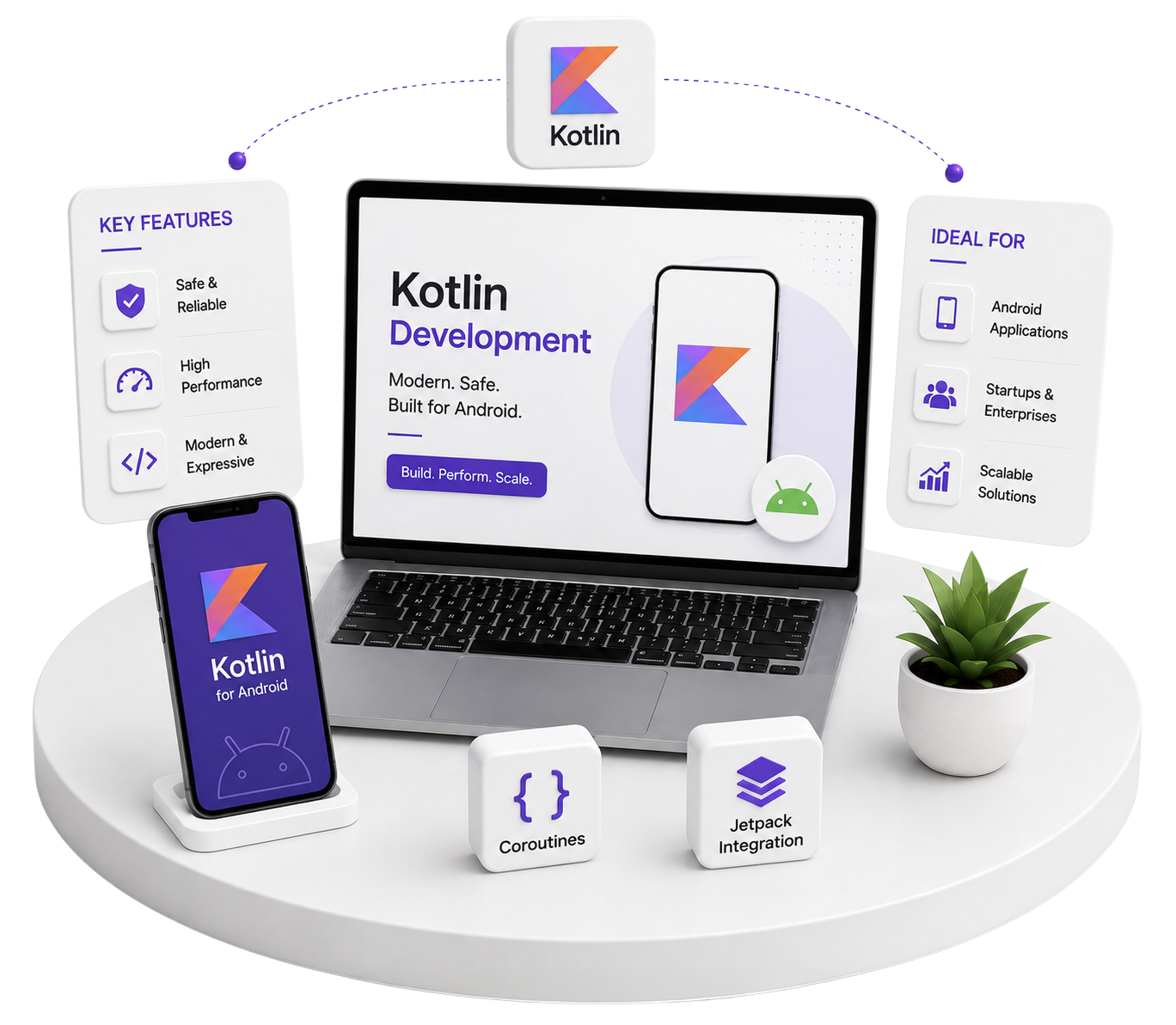 Kotlin development illustration