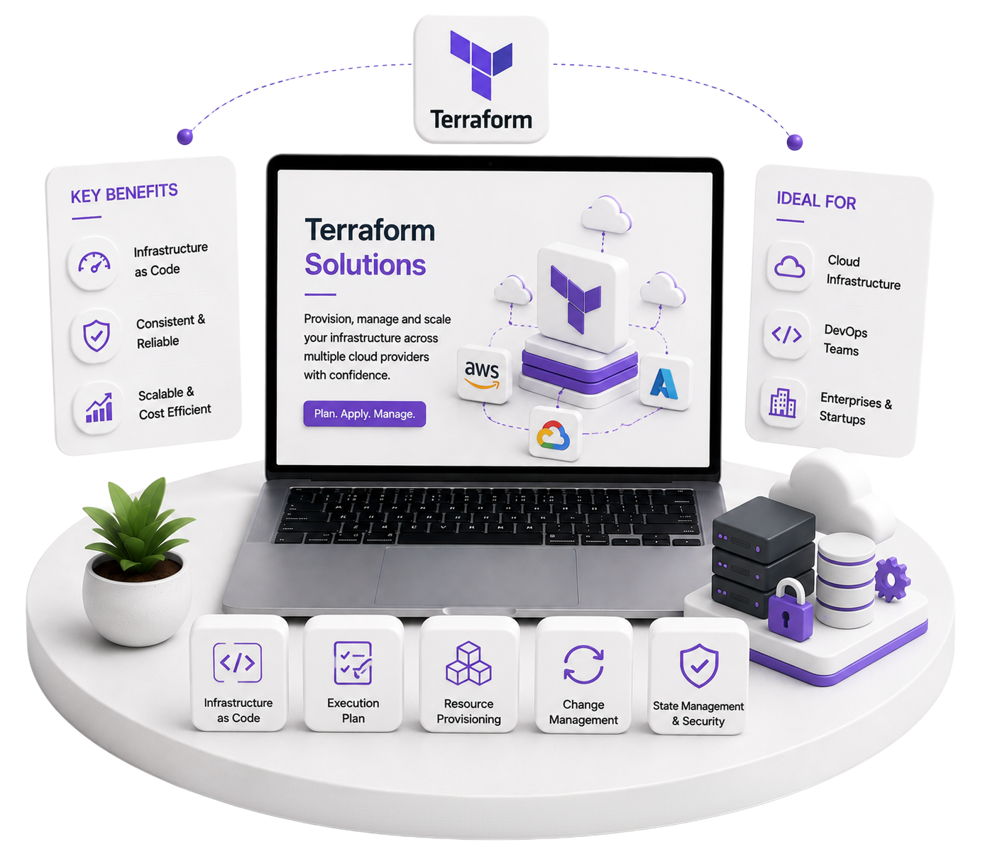 Terraform solutions illustration
